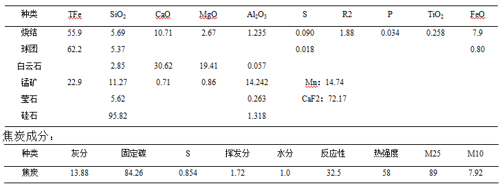 1586219069681680.png image.png