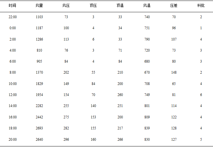 1586219103487693.png image.png