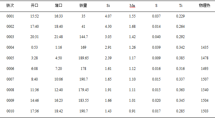 1586219137256675.png image.png