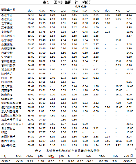 1588735218536678.png image.png