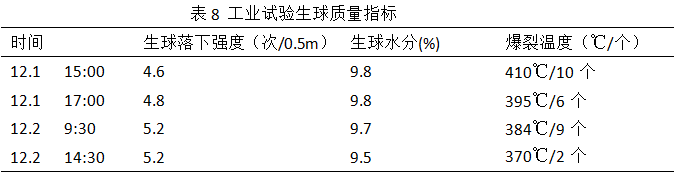 1588735429782225.png image.png