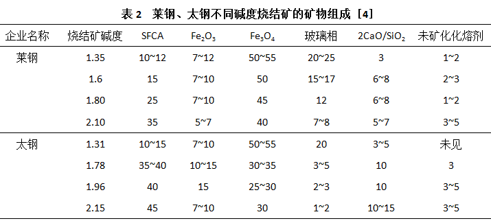 1590981199375566.png image.png