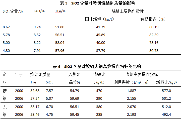 1590981538275858.png image.png