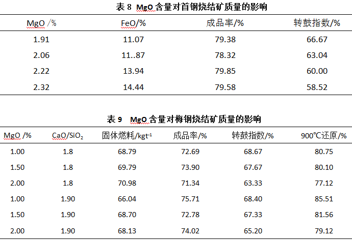 1590981679733602.png image.png