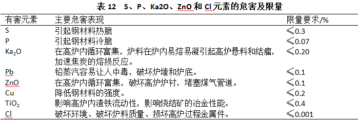 1590981729510975.png image.png