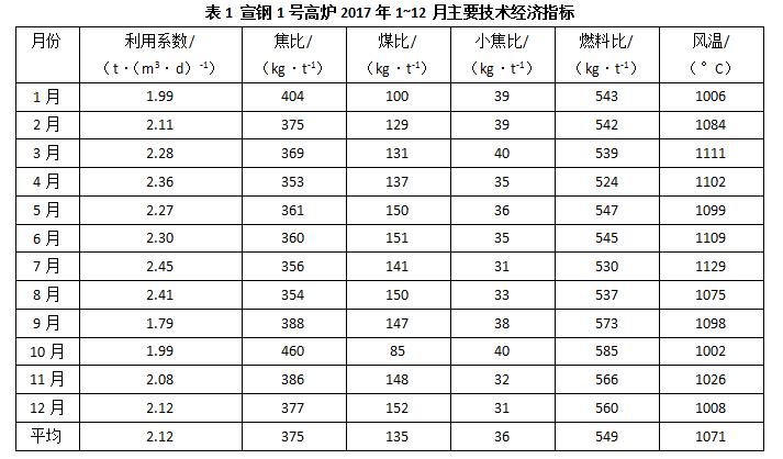 1592642892571762.png image.png