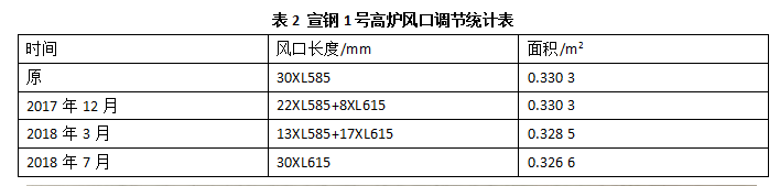 1592643004395518.png image.png