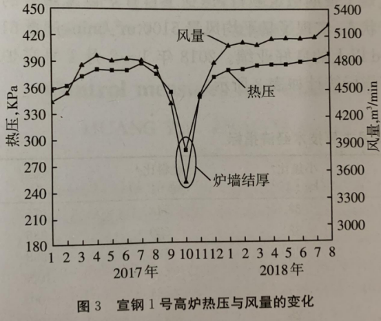 1592643011363791.png image.png