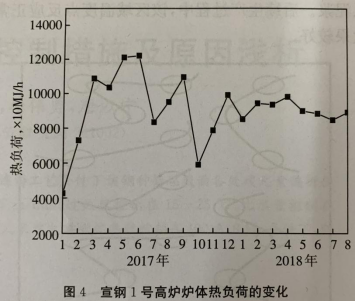 1592643052337457.png image.png