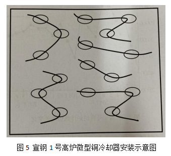 1592643109383848.png image.png