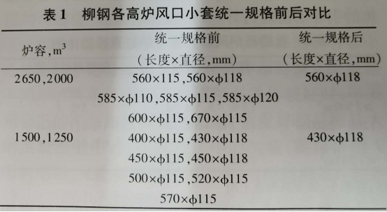 1594971145738589.png image.png