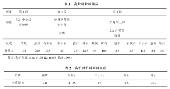 1595063193429857.png image.png