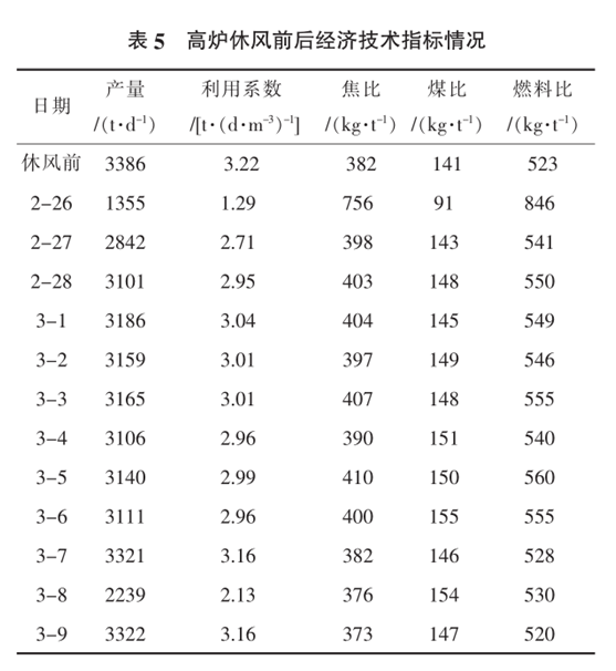 1595063290490730.png image.png