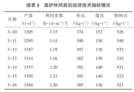 1595063297189106.png image.png