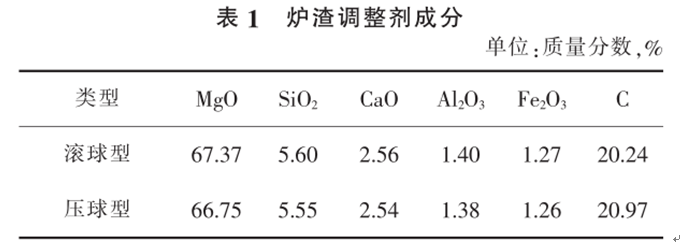 1595063397928858.png image.png