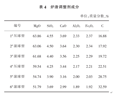 1595063500959534.png image.png