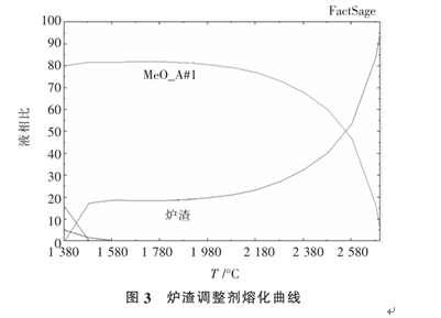 1595063519323817.png image.png