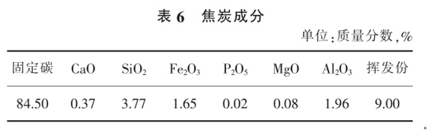 1595063593973799.png image.png