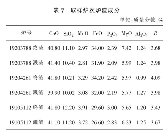 1595063604507433.png image.png