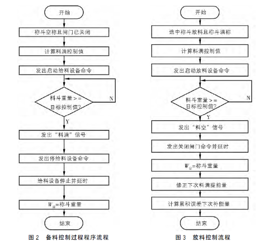 1595224961630521.png image.png