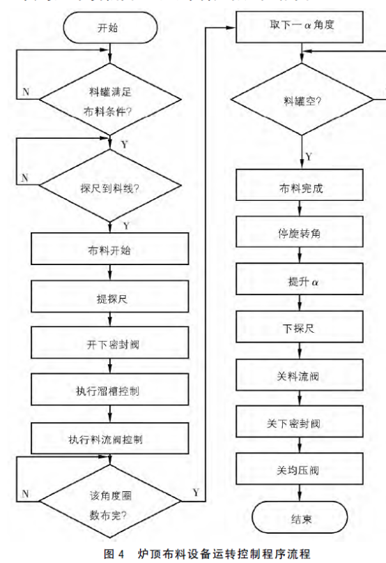 1595224993155089.png image.png