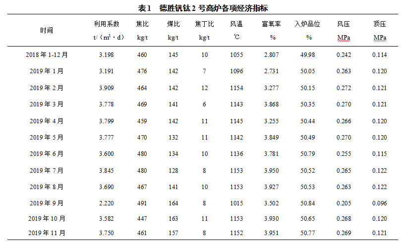 1605667203479337.png image.png