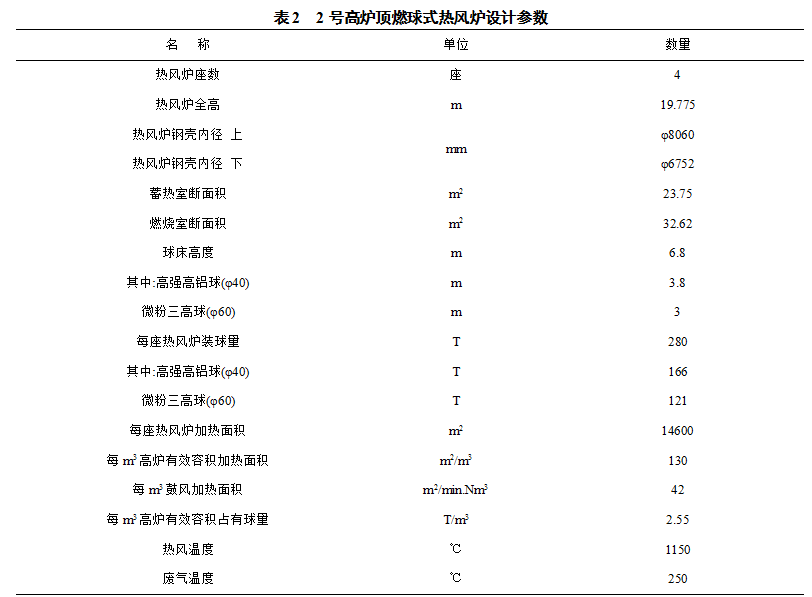 1605667226931157.png image.png