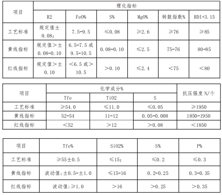 1605667337568911.png image.png