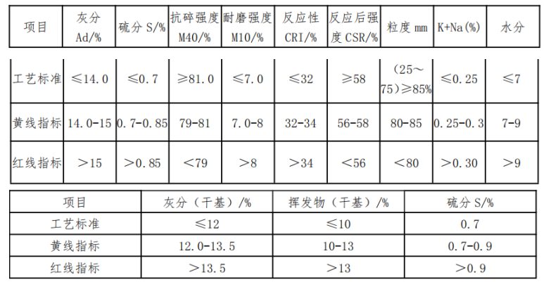 1605667349478793.png image.png