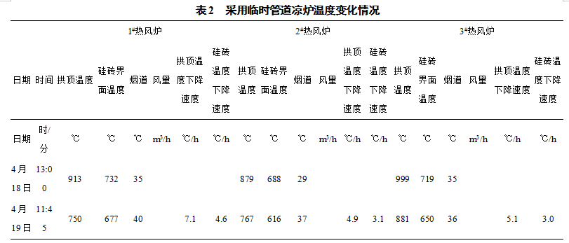 1606443593215288.png image.png