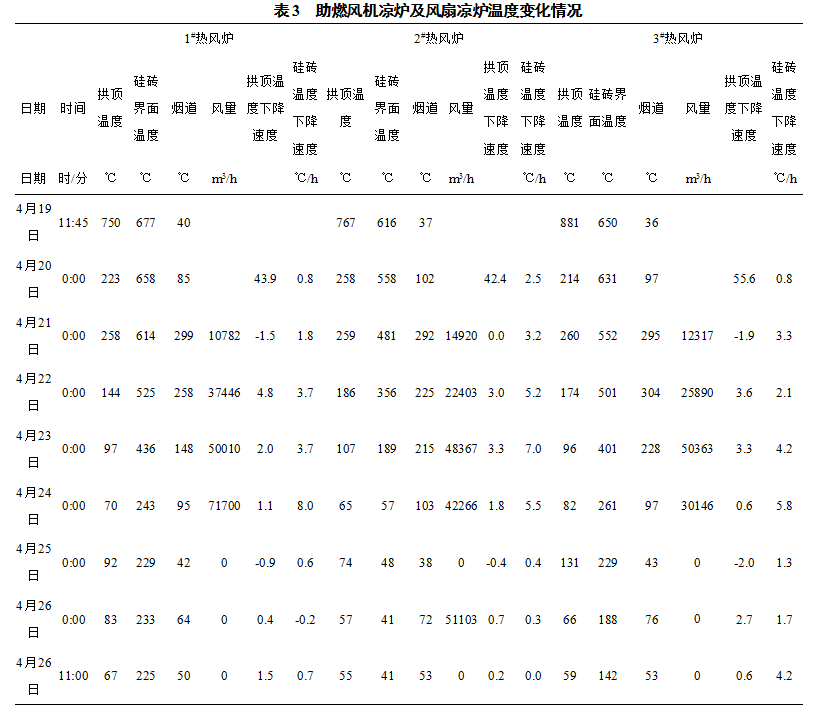 1606443623587457.png image.png