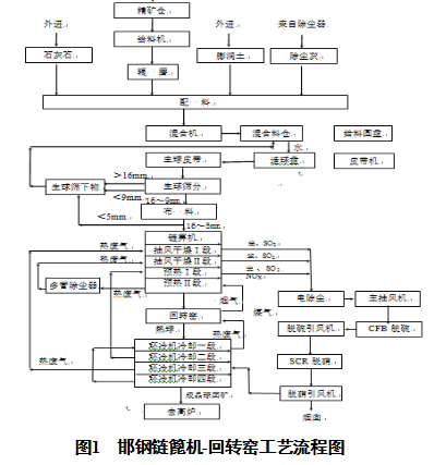 1606724651720311.png image.png