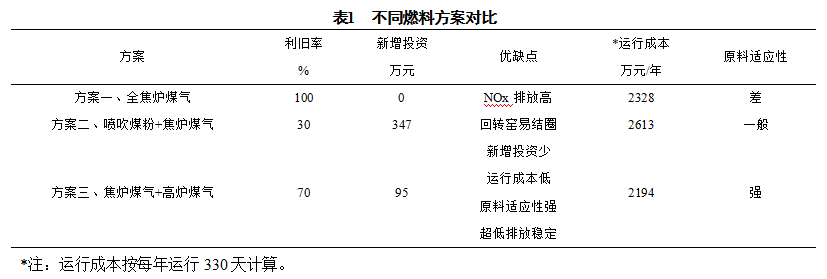 1606724676725504.png image.png