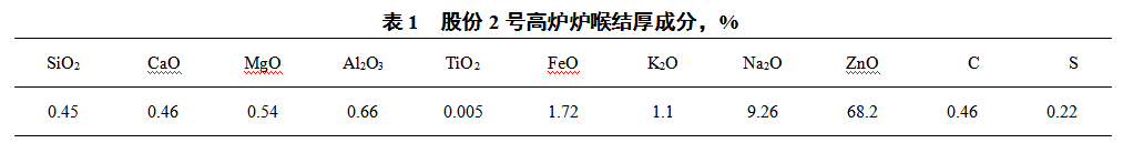 1607387871760700.png image.png