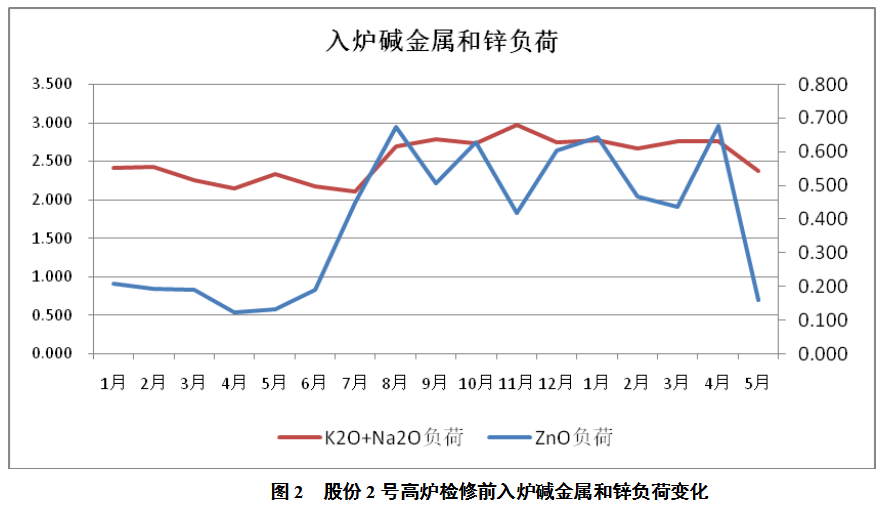 1607387902775158.png image.png