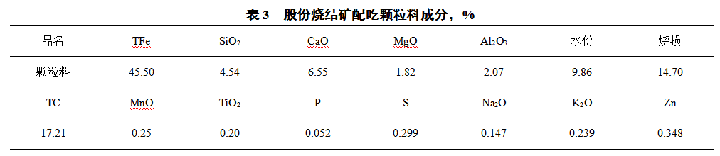 1607387938407019.png image.png