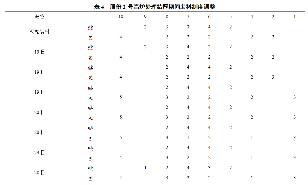 1607387973374030.png image.png