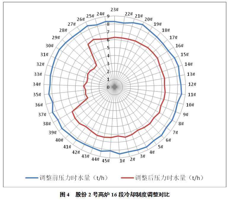 1607388010172491.png image.png