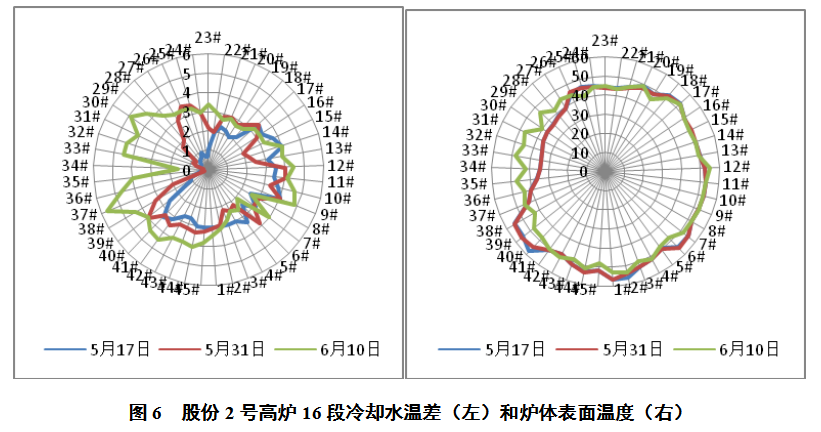 1607388056262994.png image.png