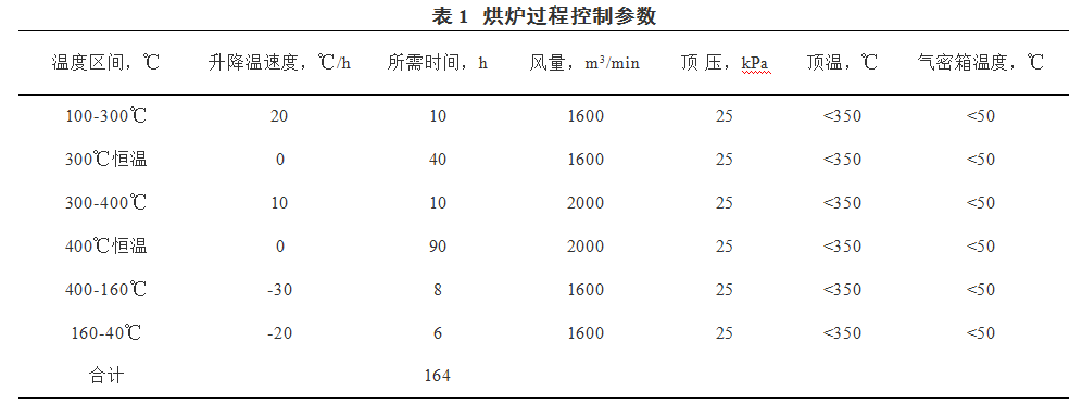 1607999482848065.png image.png