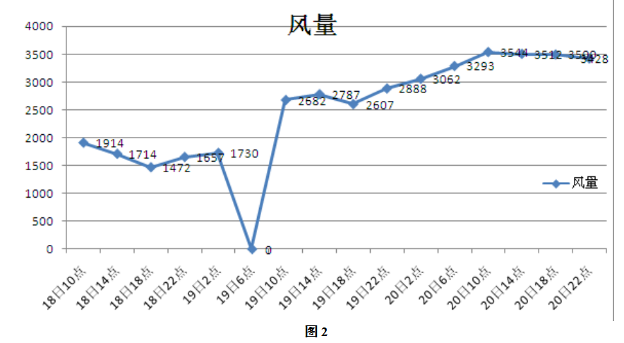 1607999669566244.png image.png