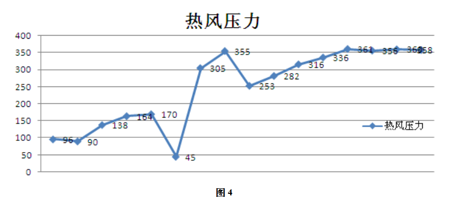 1607999701939434.png image.png