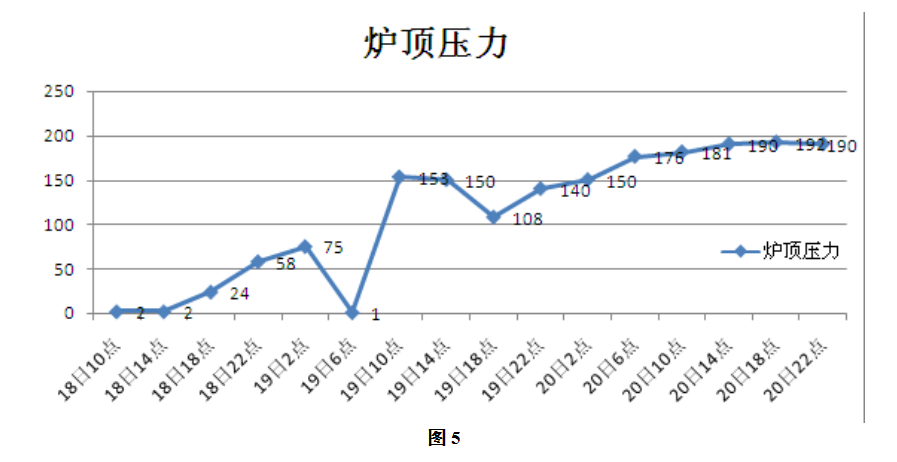 1607999715538302.png image.png