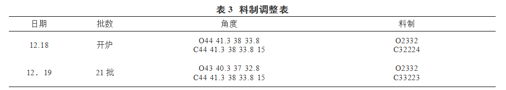 1607999751836589.png image.png