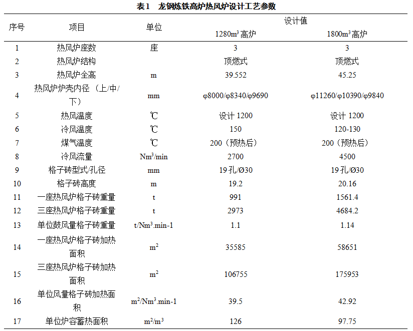 1609115348766910.png image.png