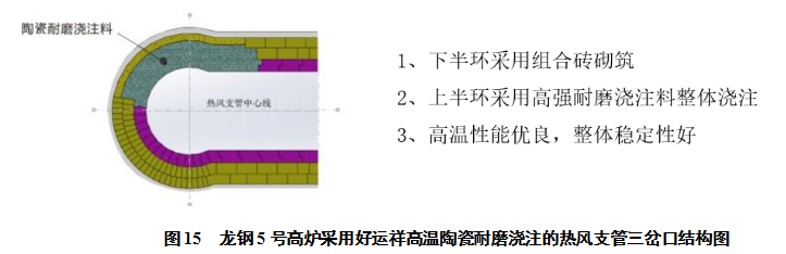 1609115663478726.png image.png