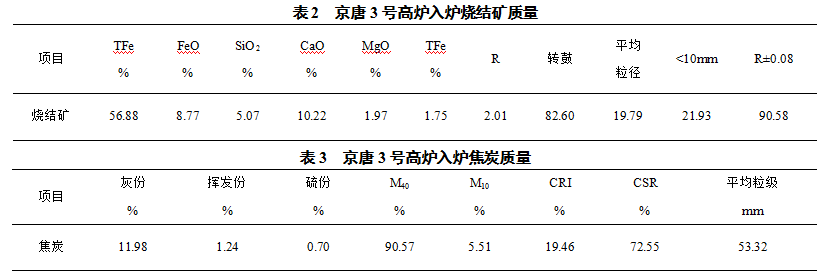 1609634647329097.png image.png