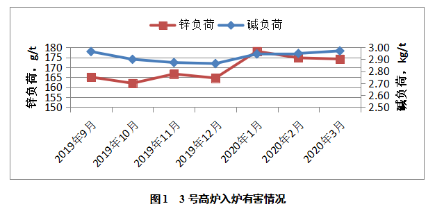 1609634665241681.png image.png