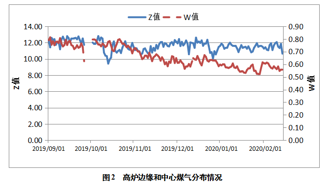 1609634689426904.png image.png