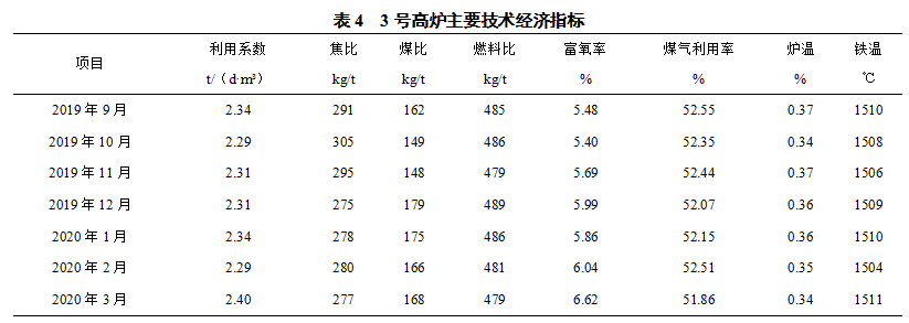 1609634776844274.png image.png